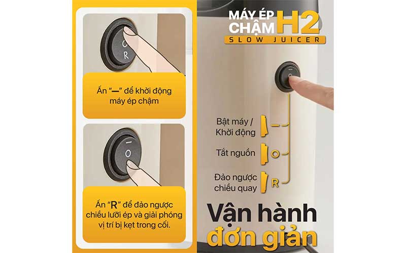 Công tắc điều khiển của Máy ép chậm 2GOOD H2