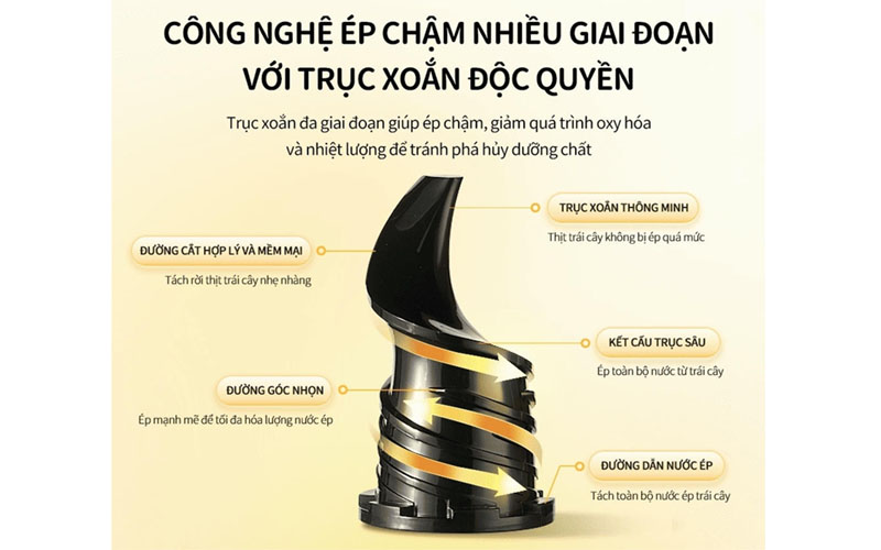 Máy ép chậm Bear SJ-4H01T - Hàng chính hãng
