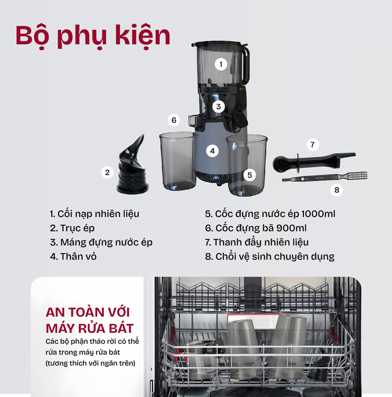 Ccá bộ phận dễ dàng tháo lắp và vệ sinh với máy rửa chén bát