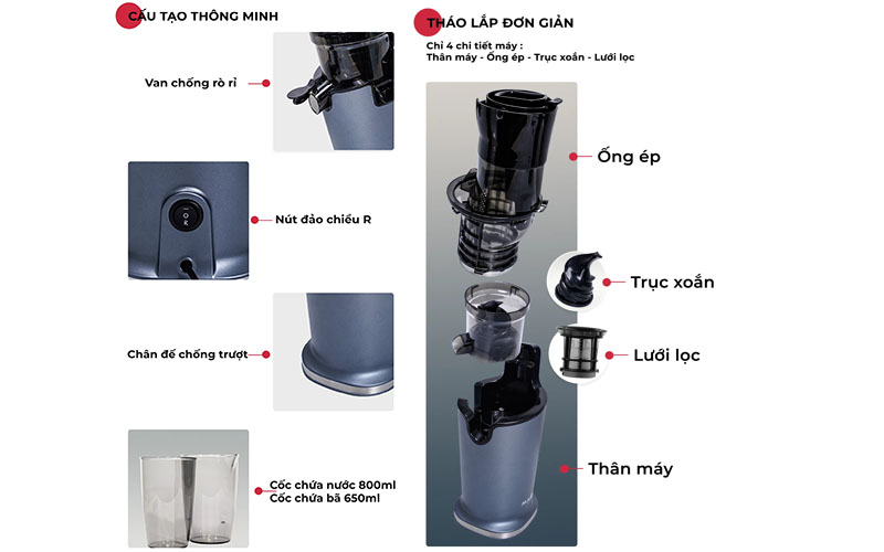 Thiết kế của Máy ép chậm Magic Eco AC-133