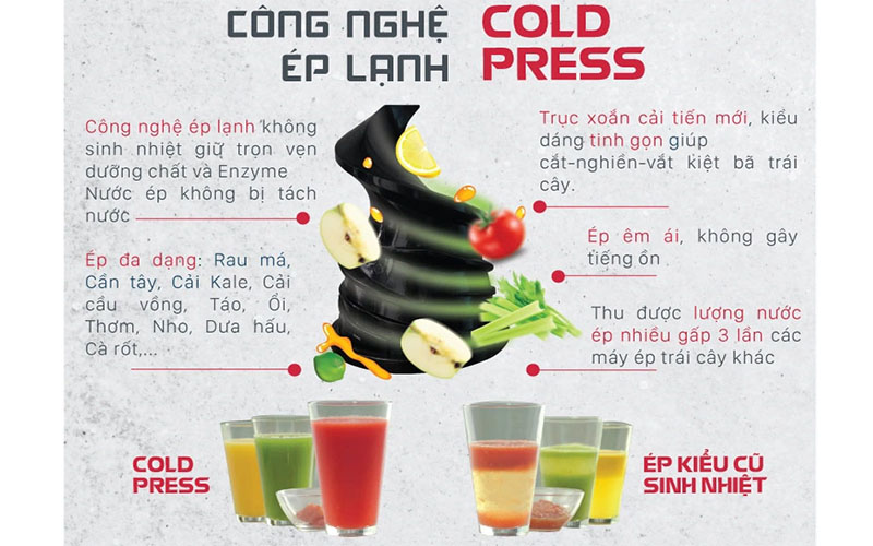 Máy ép chậm Magic Eco AC-139 - Hàng chính hãng