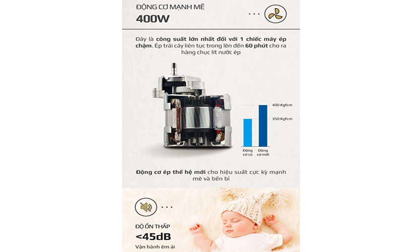 Máy ép chậm Olivo SJ189 - Hàng chính hãng