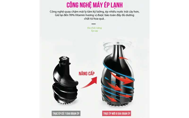 Máy ép chậm đa năng Roler RS-4405 - Hàng chính hãng