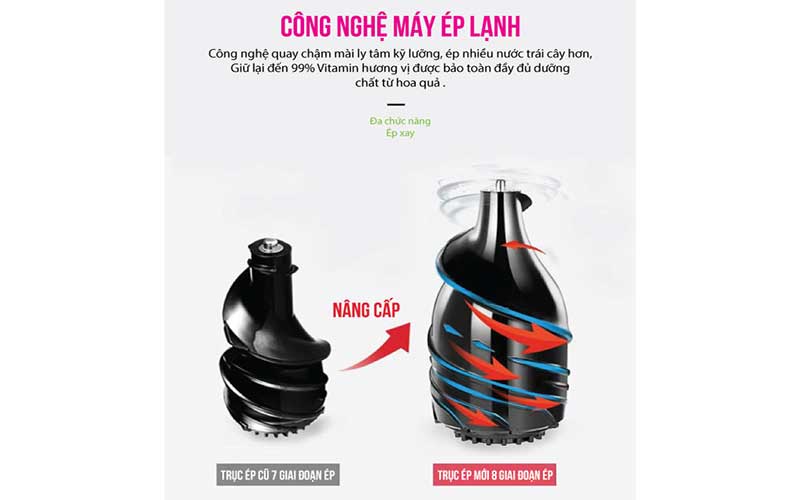 Máy ép chậm đa năng Roler RS-4408 - Hàng chính hãng