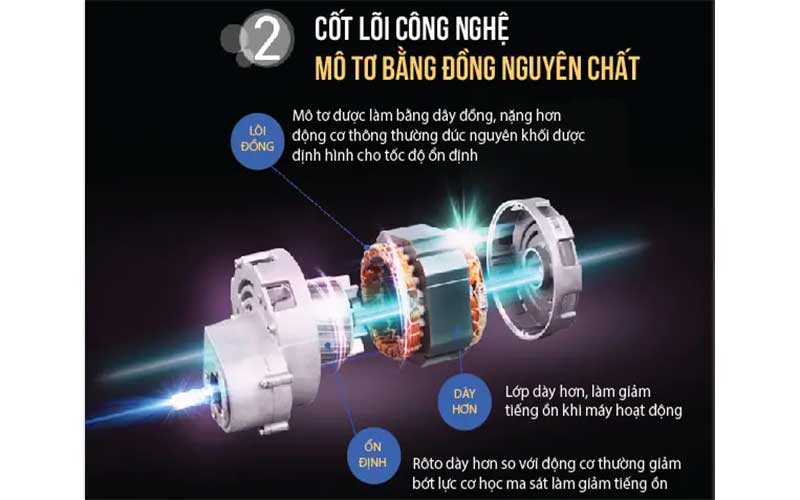 Máy ép chậm đa năng Roler RS-4458 - Hàng chính hãng