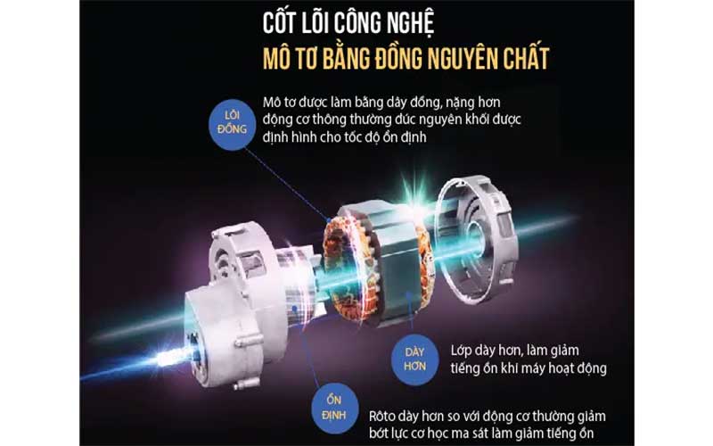 Máy ép chậm đa năng Roler RS-4459 - Hàng chính hãng