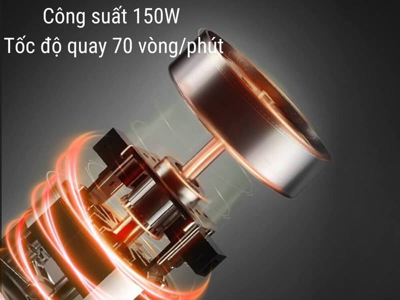 Công suất 150W cho khả năng hoạt động êm ái, không gây tiếng tiền ồn lớn