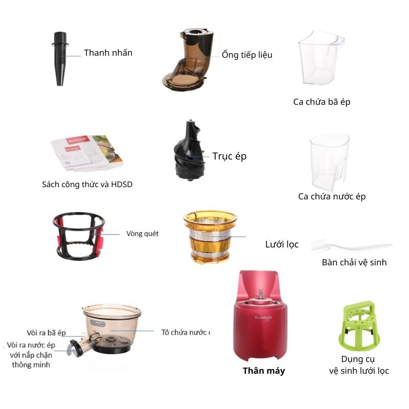 Các bộ phận dễ dàng tháo rời và vệ sinh sạch sẽ