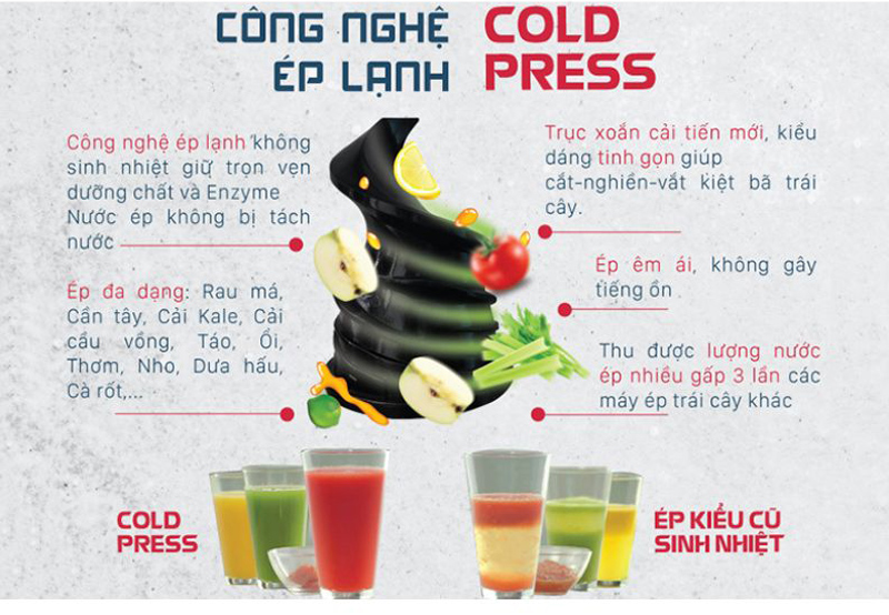 Máy ép chậm Magic Eco AC-138 - Hàng chính hãng