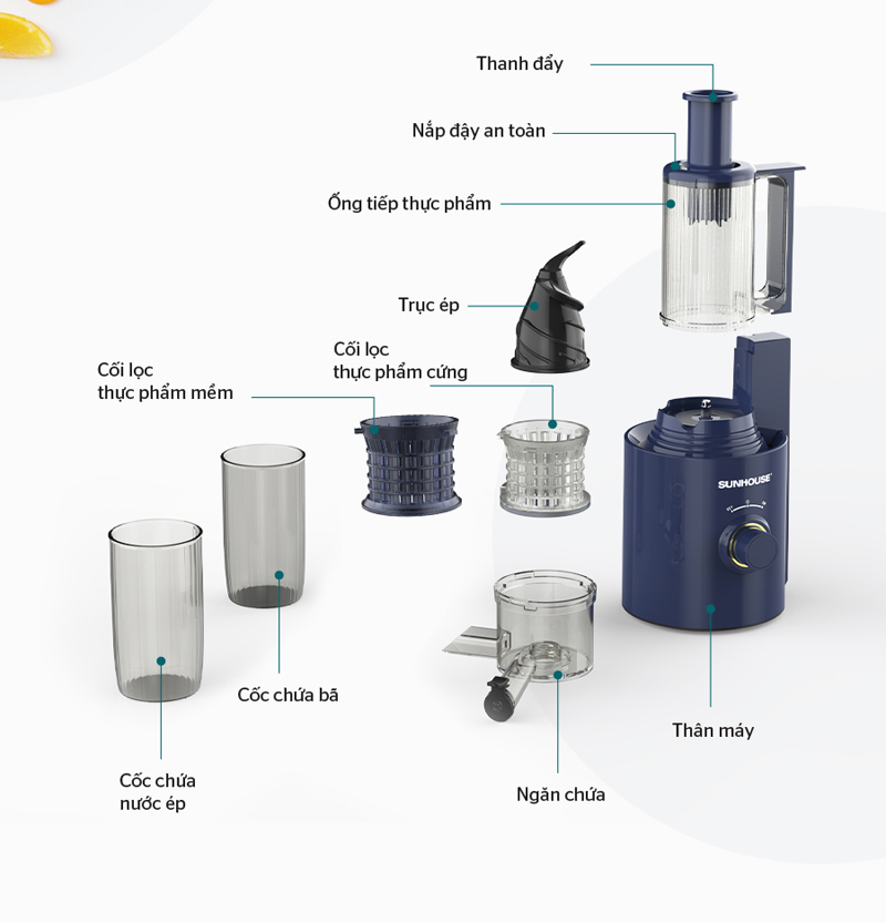 Cấu tạo của máy ép chậm Sunhouse SHD5512