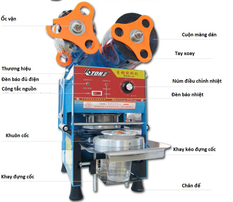 Cấu tạo của máy ép miệng ly eton at-a9