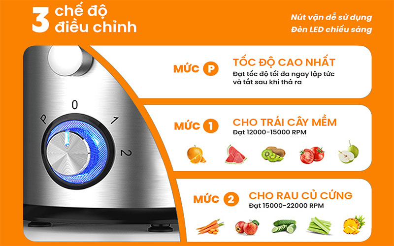 Máy ép nhanh trái cây công nghiệp MIXMAX 18 - Hàng chính hãng