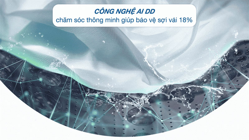 Công nghệ AI của Máy giặt AI DD Inverter 14 kg LG FV1414S3P