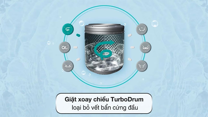 Máy giặt AI DD Inverter 19 kg LG TV2519DV7B - Hàng chính hãng