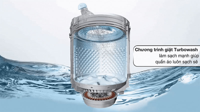 Máy giặt AI DD Inverter 19 kg LG TV2519DV7B - Hàng chính hãng