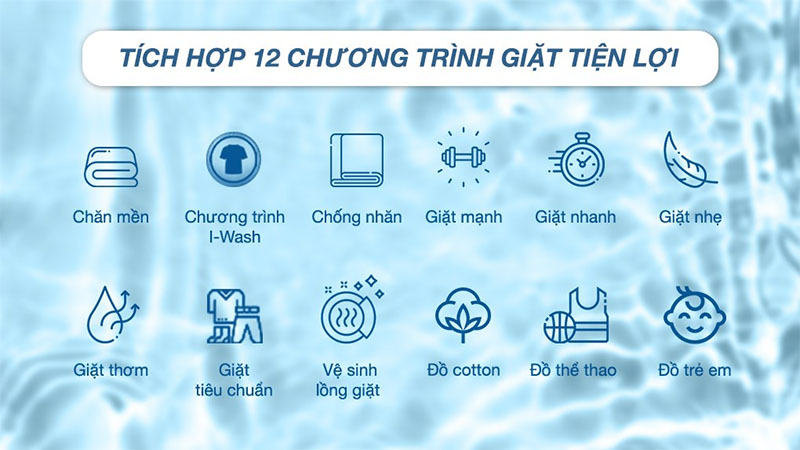 Máy giặt Inverter 12 kg Aqua AQW-DR120HT-BK - Hàng chính hãng