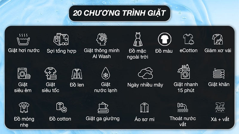 Máy giặt Bespoke AI Inverter 14kg Samsung WW14BB944DGHSV - Hàng chính hãng