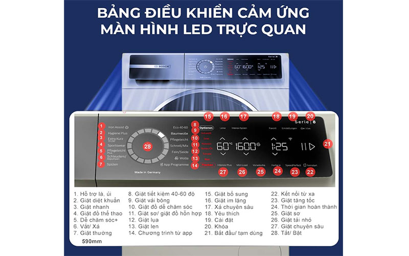 Máy giặt Bosch WGB2560X0 SERIE 8 - Hàng chính hãng