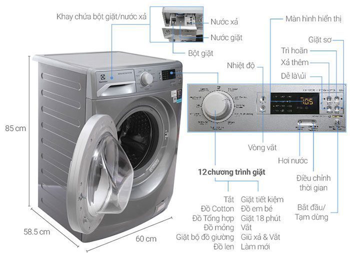 Máy giặt Electrolux 8 kg EWF12853S - Hàng chính hãng