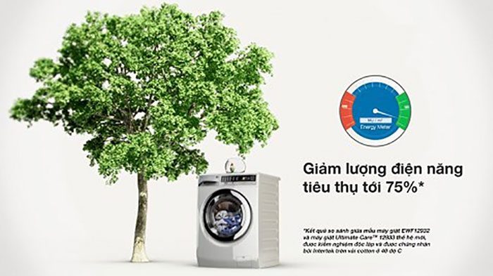 Máy giặt Electrolux 8 kg EWF12853S - Hàng chính hãng