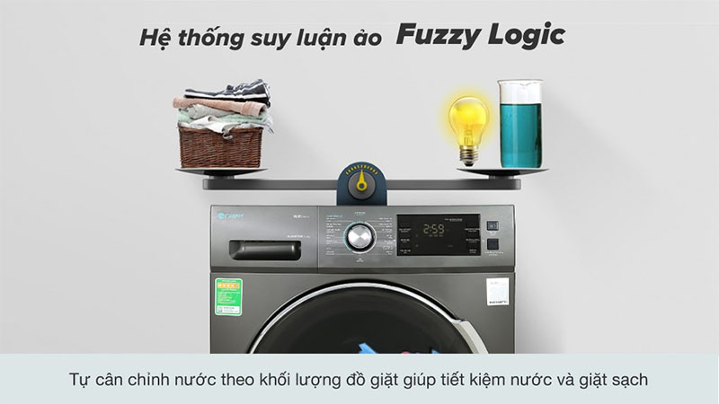 Máy giặt Inverter 10.5 kg Casper WF-105I150BGB - Hàng chính hãng