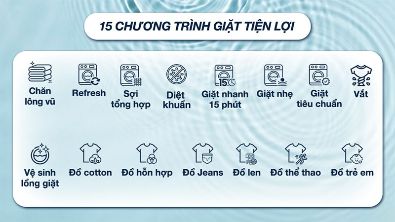 Máy giặt Inverter 10.5 kg Aqua AQD-A1052J.BK - Hàng chính hãng