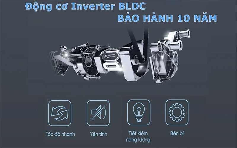 Máy giặt Inverter 12.5kg Funiki HWM-F8125ADG - Hàng chính hãng