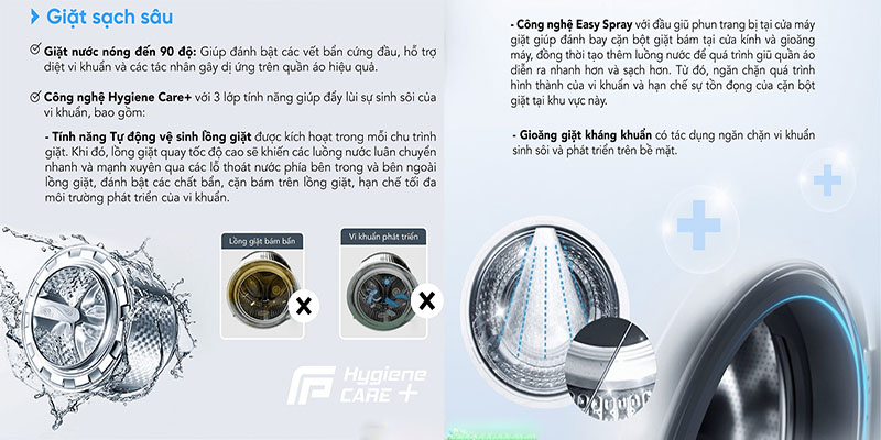 Máy giặt Inverter 12.5kg Funiki HWM-F8125ADG - Hàng chính hãng