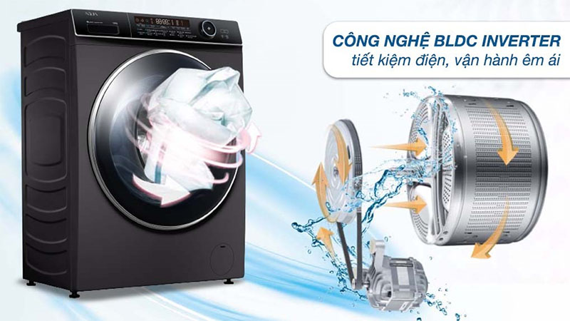 Máy giặt Inverter 15 kg Aqua AQD-A1500H.PS - Hàng chính hãng