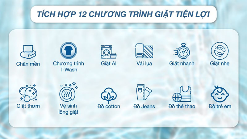 Chương trình giặt của Máy giặt Inverter 16 kg Aqua AQW-DR160UHT.PS