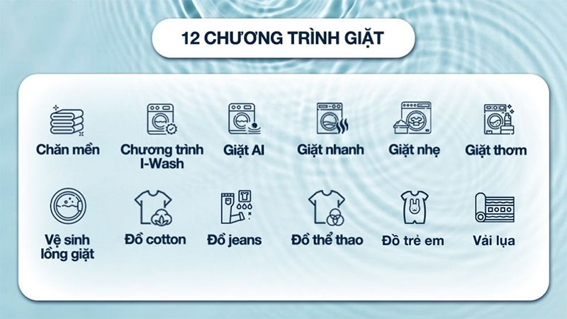 Chương trình giặt của Máy giặt Inverter 18 kg Aqua AQW-DR180UHT.PS