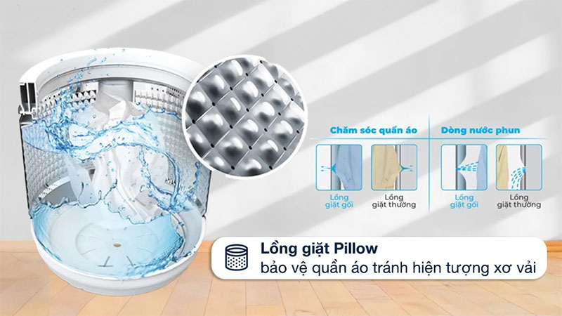 Thiết kế lồng giặt của Máy giặt Inverter 18 kg Aqua AQW-DR180UHT.PS