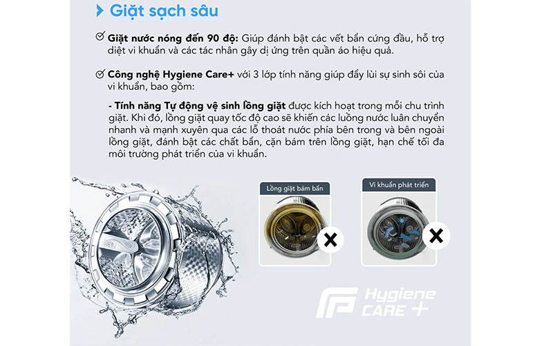 Máy giặt Inverter 9.5kg Funiki HWM-F895ADG - Hàng chính hãng