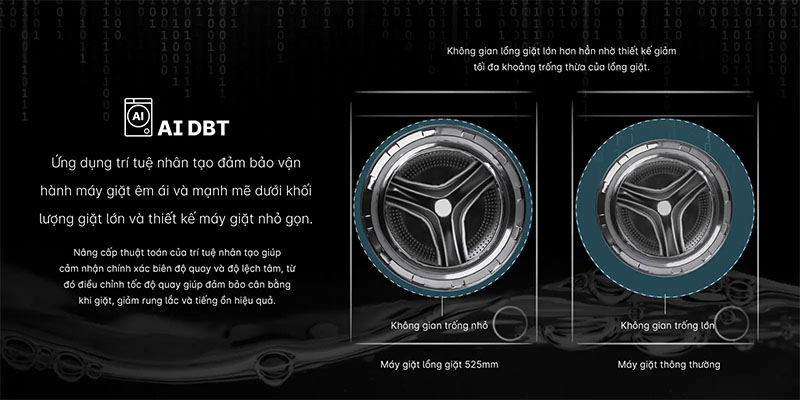 Máy giặt Inverter 9.5 kg Aqua AQD-A951G.S - Hàng chính hãng