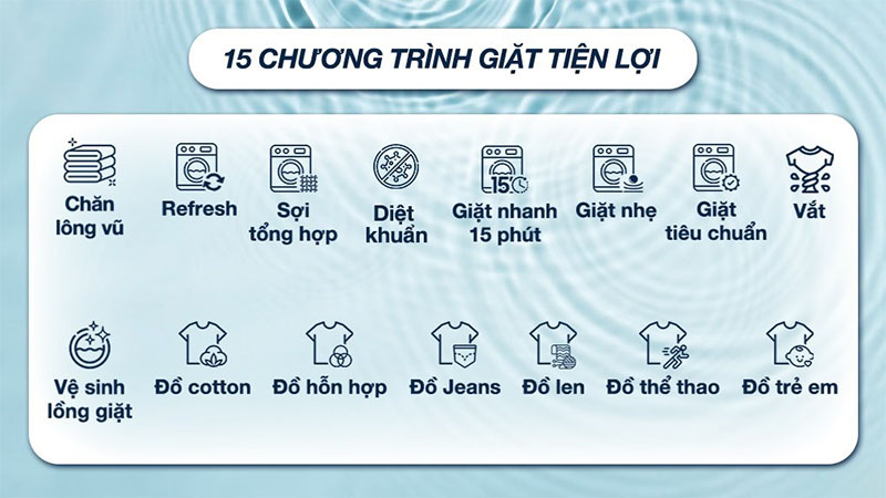 Chương trình giặt của Máy giặt Inverter 9.5 kg Aqua AQD-A952J.BK