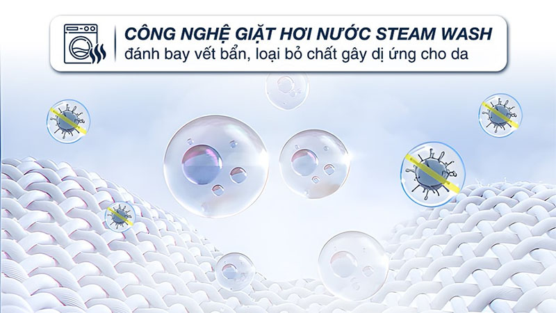 Công nghệ giặt của Máy giặt Inverter 9.5 kg Aqua AQD-A952J.BK