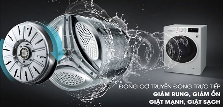 Động cơ của Máy giặt Inverter Ariston RPD1067DAUS