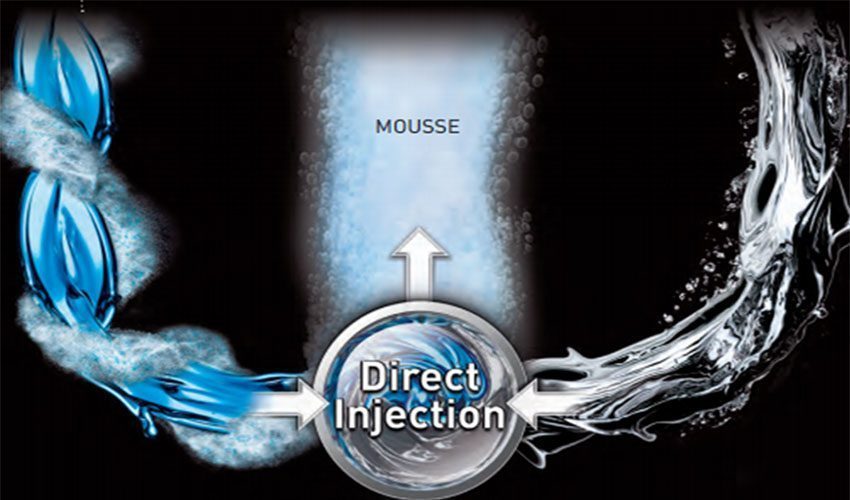 Công nghệ của Máy giặt Inverter Ariston RPD11657DSEX 