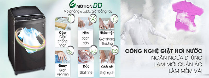 Công nghệ giặt của Máy giặt Inverter LG TH2722SSAK