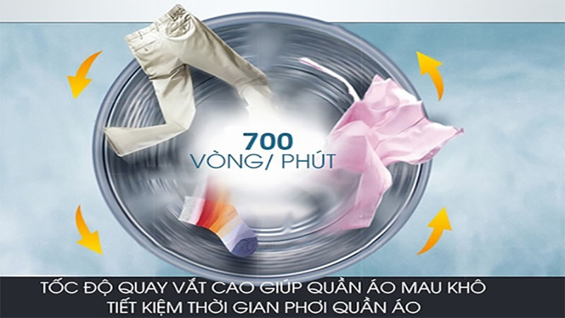 Tốc độ vắt của Máy giặt Sharp ES-Y75HV-S