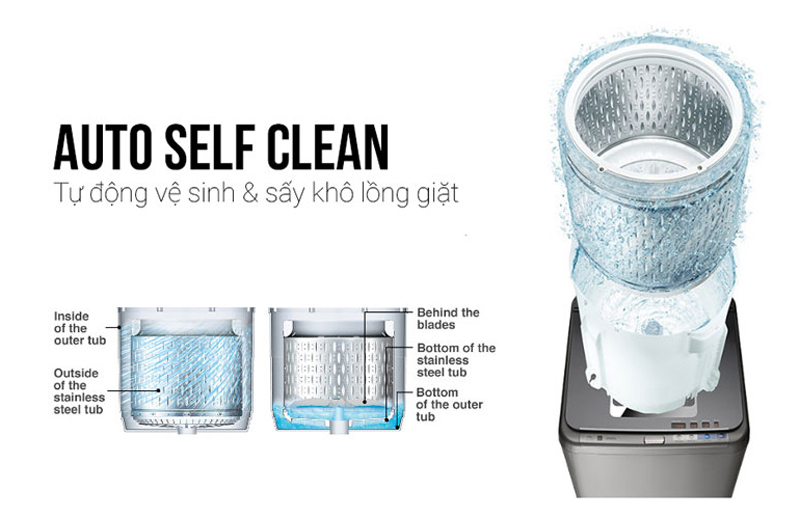 Tính năng tự vệ sinh lồng giặt, tiêu diệt vi khuẩn hay nấm mốc