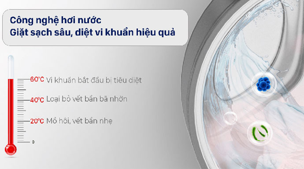 Máy giặt Casper Inverter WF-85I140BGB (8.5kg) - Hàng chính hãng