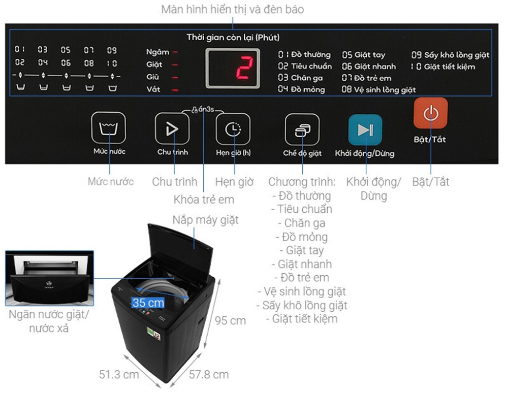 Máy giặt Casper 9 kg WT-9NB3 - Hàng chính hãng