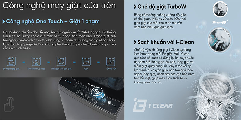 Công nghệ giặt của Máy giặt cửa trên Funiki HWM-T695ABG