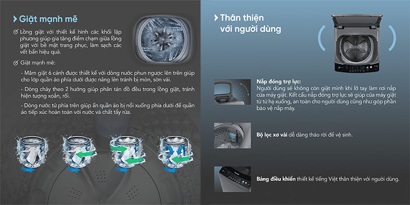 Thiết kế của Máy giặt cửa trên Funiki HWM-T695ABG