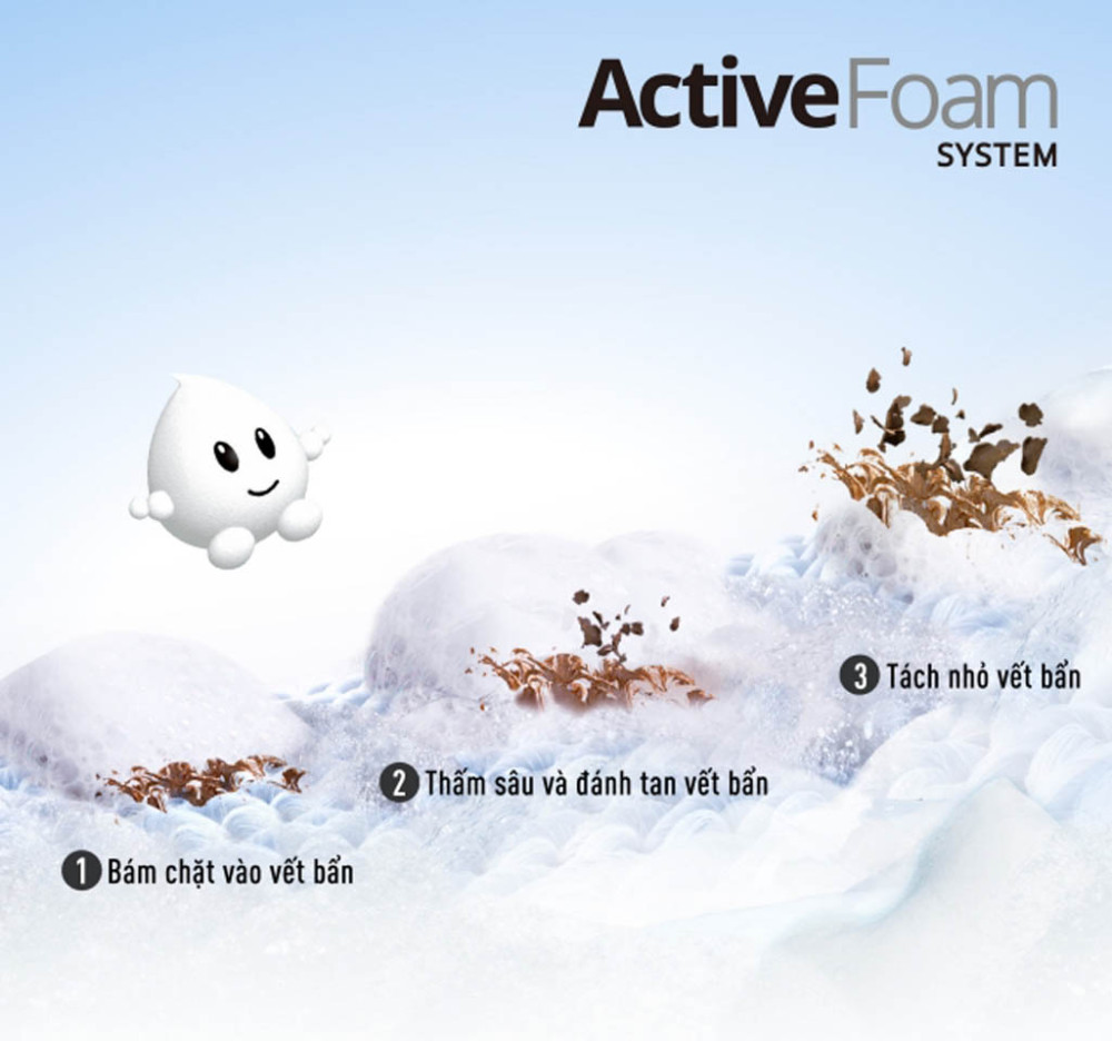 Máy giặt cửa trên Panasonic 9kg NA-F90S10BRV - Hàng chính hãng