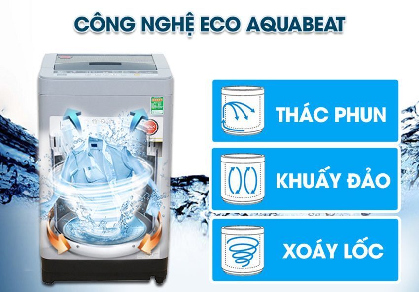 Máy giặt cửa trên Panasonic NA-F80VS9GRV (8Kg) - Hàng chính hãng