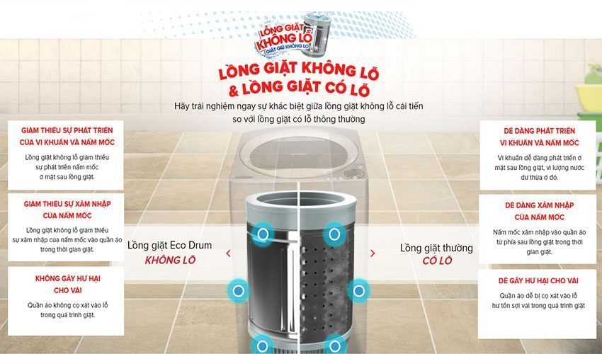 Lồng giặt không lỗ của máy giặt cửa trên Sharp ES-U72GV-H 