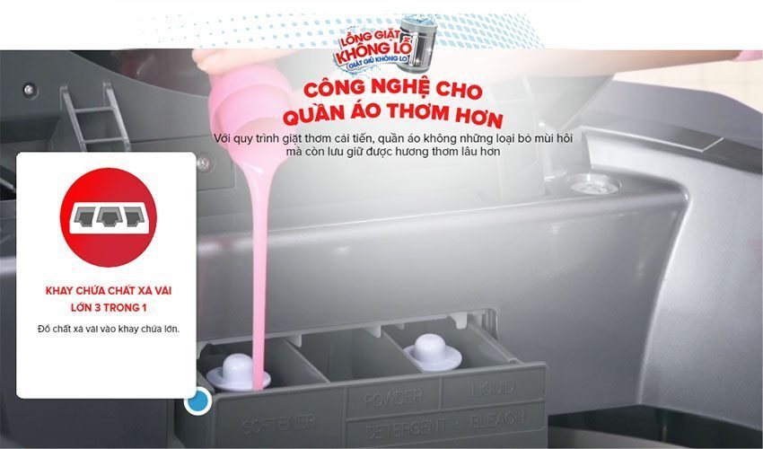 Công nghệ của máy giặt cửa trên Sharp ES-U72GV-H 