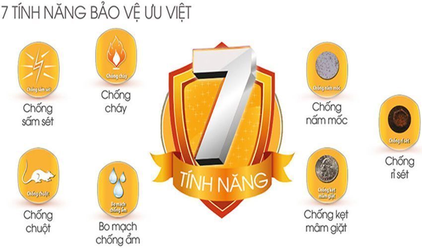 Tính năng bảo vệ máy của máy giặt cửa trên Sharp ES-U95HV-S
